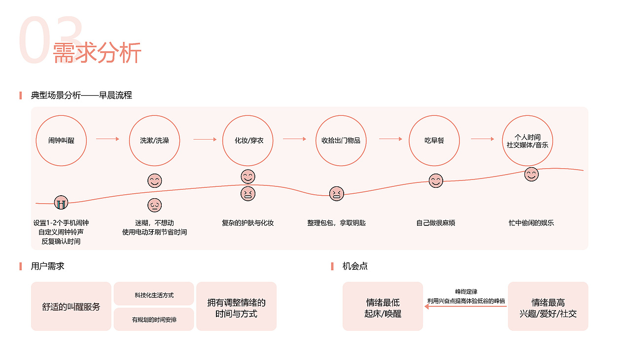 个人作品集（图ZMjE5NDEzMjc2） - 生活用品 - 站酷设计师ZYM粥粥粥原创素材 - 站酷ZCOOL