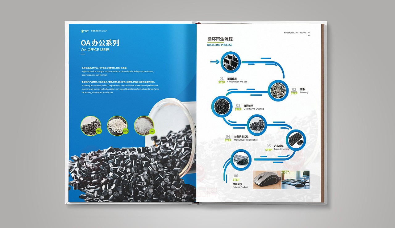 一希品牌设计--塑料环保产品画册宣传册设计