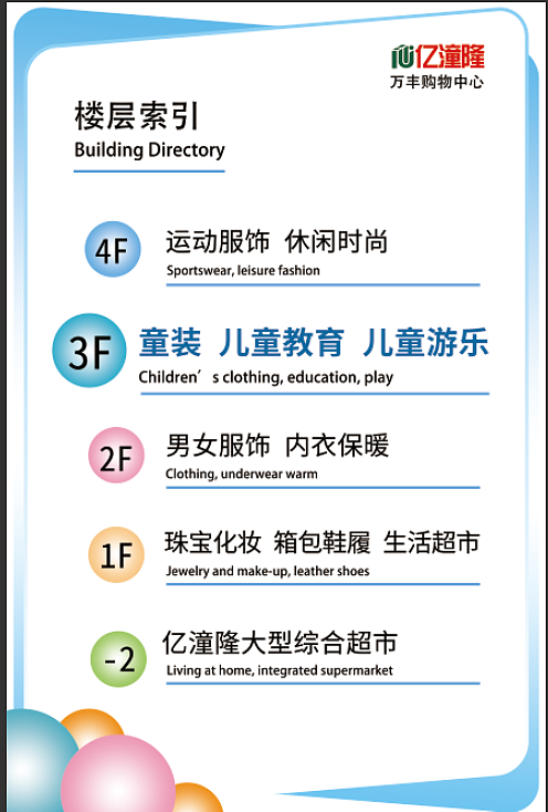 楼层索引图设计