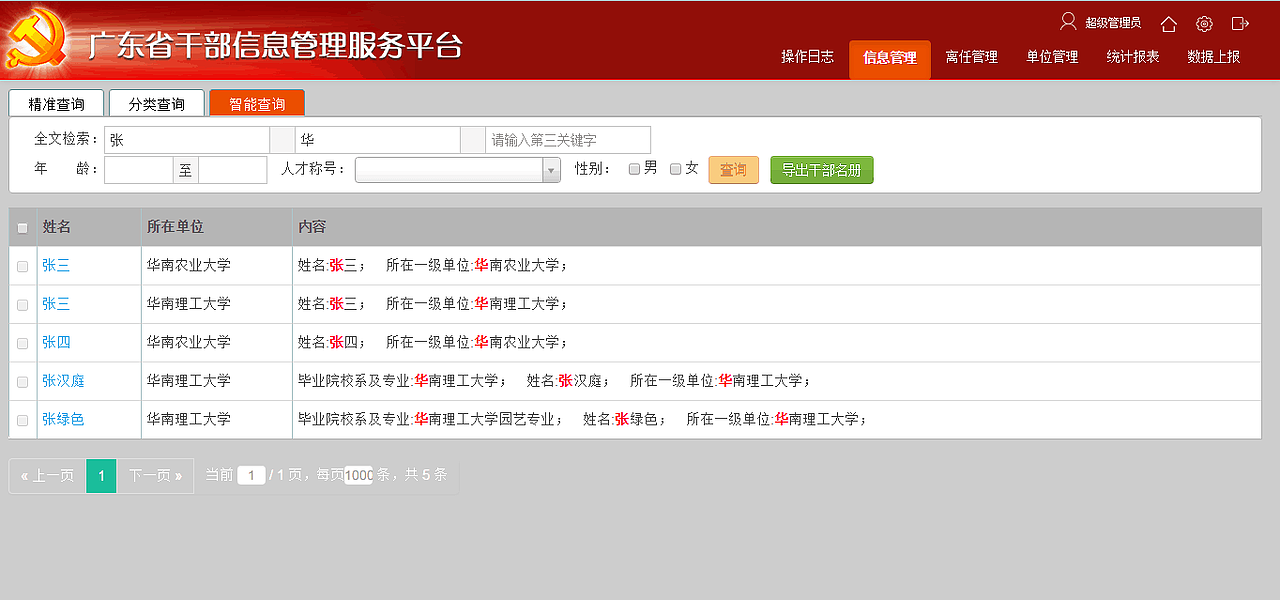 人事管理平台（图ZNzIxNzc3MjA=） - 其他网页 - 站酷设计师形態意識原创素材 - 站酷ZCOOL