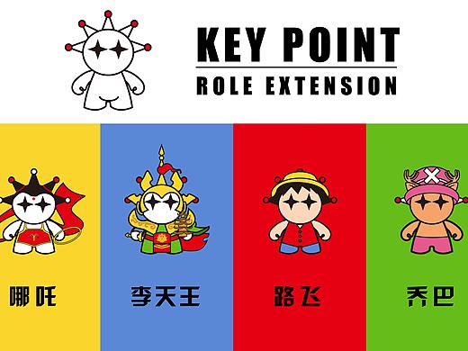 IP形象延展