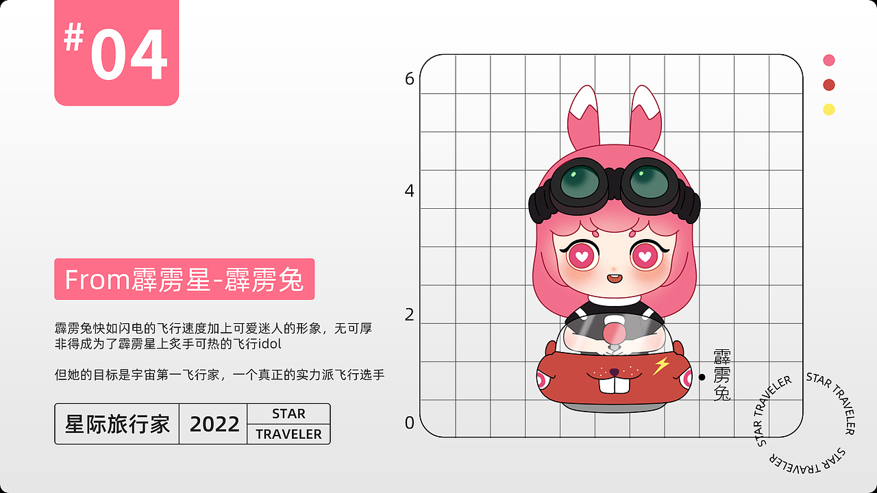 星际旅行家（图ZMjg1OTk4ODg4） - 人物/生物 - 站酷设计师啵A呗原创素材 - 站酷ZCOOL