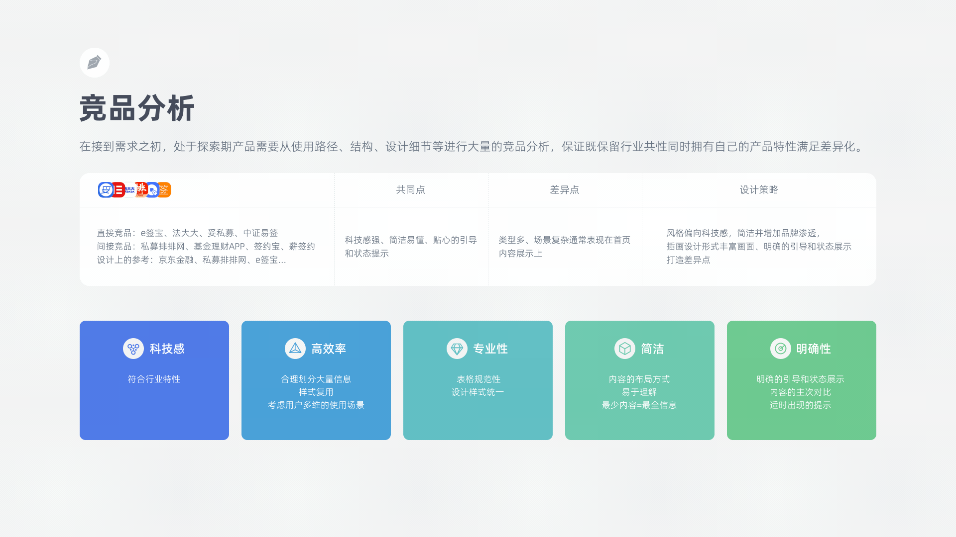 SignEase（图ZMjYxNjUyMTY0） - 其他UI - 站酷设计师ZOSEVEN原创素材 - 站酷ZCOOL