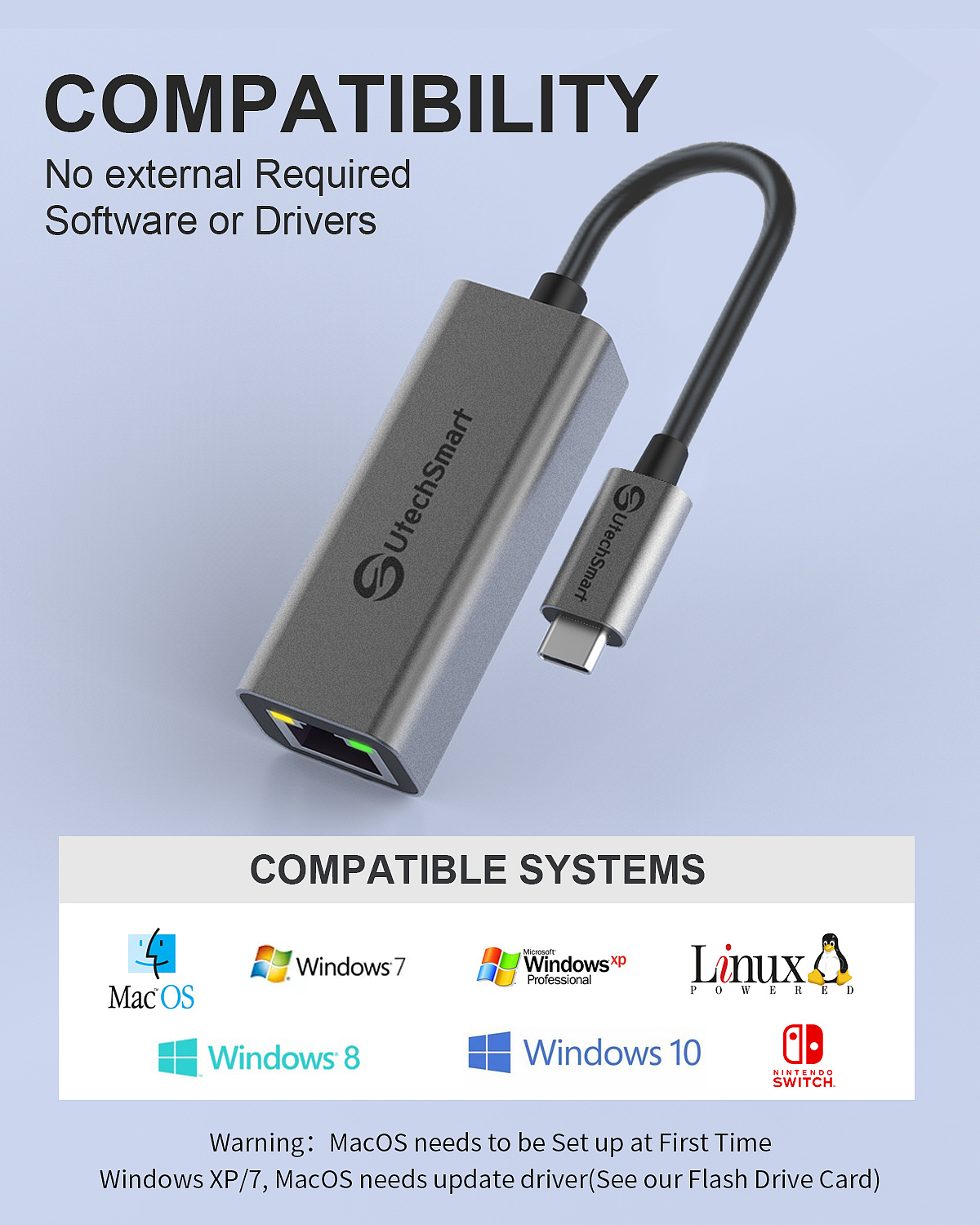 网络转接器（图ZMTc5MDEyMzky） - 电商 - 站酷设计师象元设计工作室原创素材 - 站酷ZCOOL