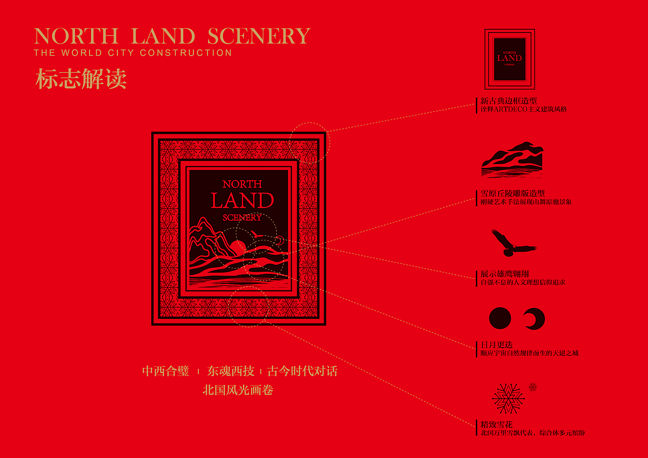 北国风光.天建城VI设计（图ZMTYzMTAzMjQ=） - 品牌 - 站酷设计师王巍华原创素材 - 站酷ZCOOL