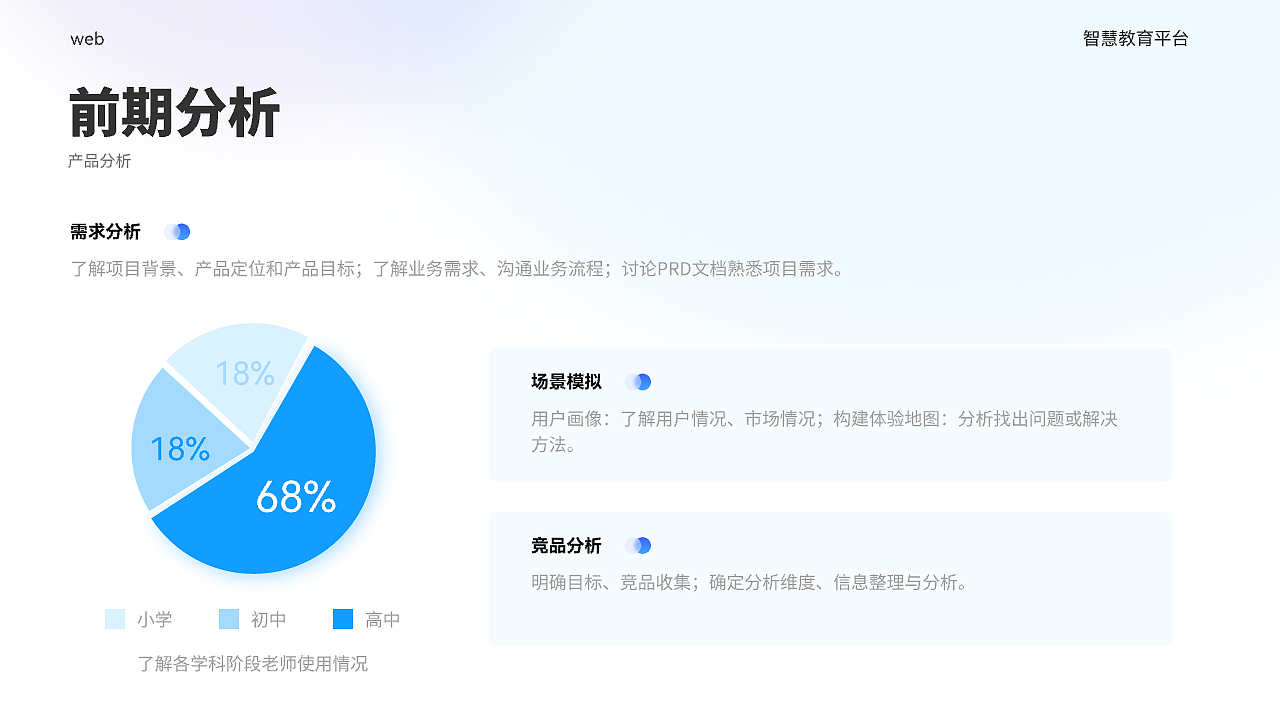 作品集（图ZMzQxMzM1NTcy） - 其他UI - 站酷设计师士多啤梨吖原创素材 - 站酷ZCOOL
