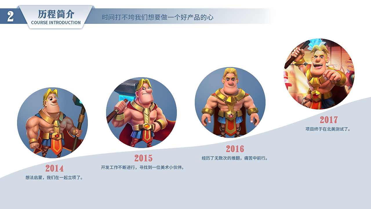 Dungeon Crasher Saga