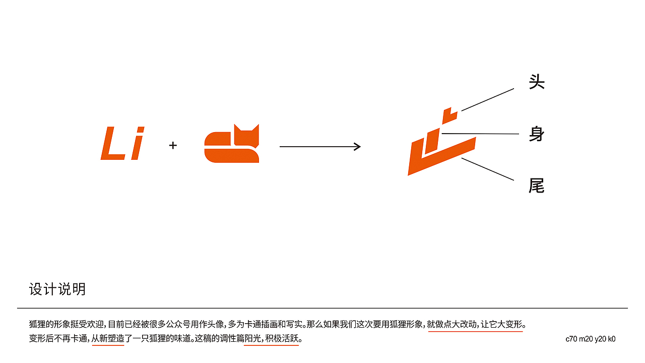 【自媒体】品牌设计（图ZMjY4NjUxMzAw） - 品牌 - 站酷设计师远麦刘斌工作室原创素材 - 站酷ZCOOL