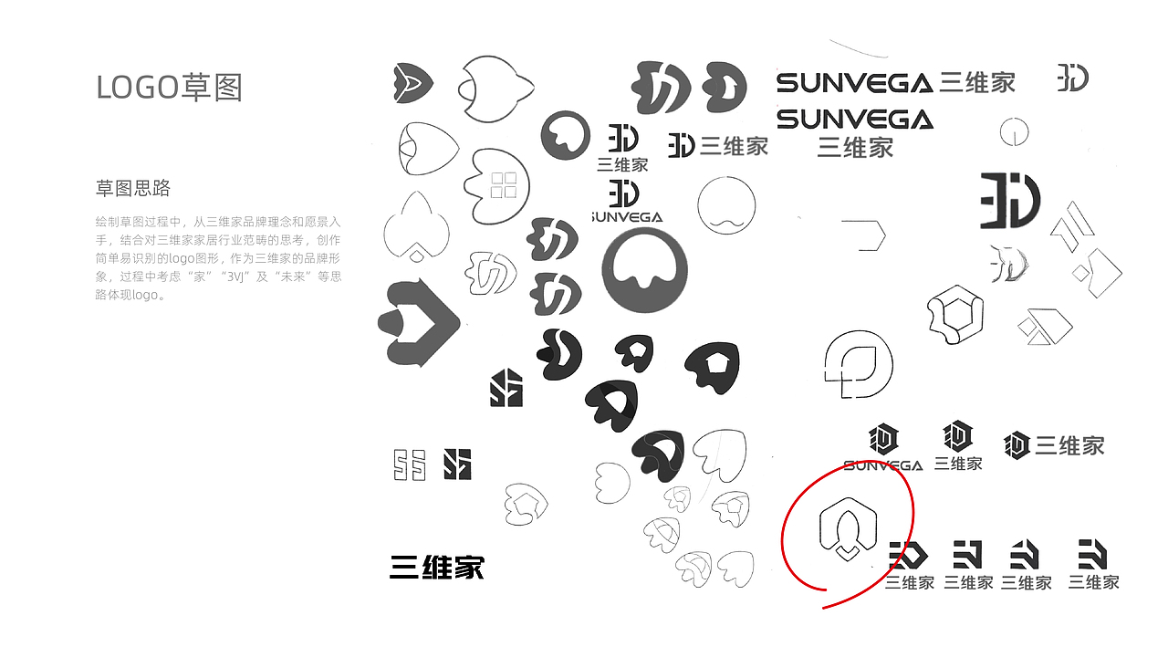 三维家SUNVEGA品牌基础规范（图ZMjg3MjYwOTU2） - 品牌 - 站酷设计师画画的岛主原创素材 - 站酷ZCOOL
