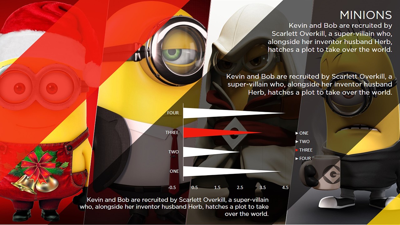 【免费】小黄人PPT模版——《Bello》（图ZMzM5OTMyODQ=） - PPT/Keynote - 站酷设计师零一PPT原创素材 - 站酷ZCOOL