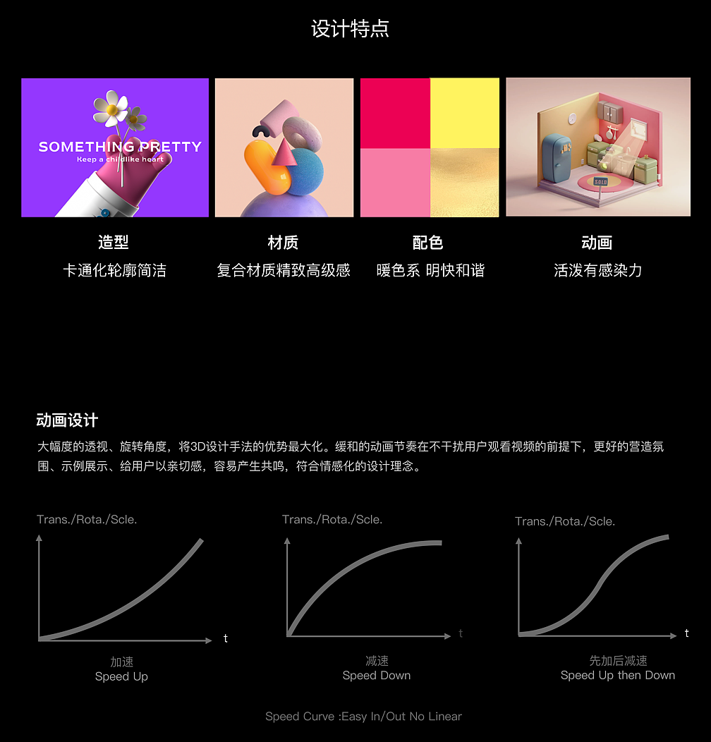 百度泛知识直播礼物（图ZMjgyNzE5NDIw） - 动画/影视 - 站酷设计师lululu廷原创素材 - 站酷ZCOOL