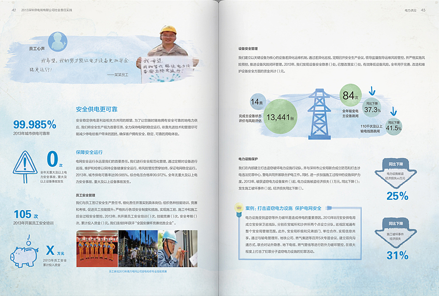 品牌创意设计（第二份工作）（图ZMjM1NjUxNjQ=） - 宣传物料 - 站酷设计师硬笔淡彩原创素材 - 站酷ZCOOL