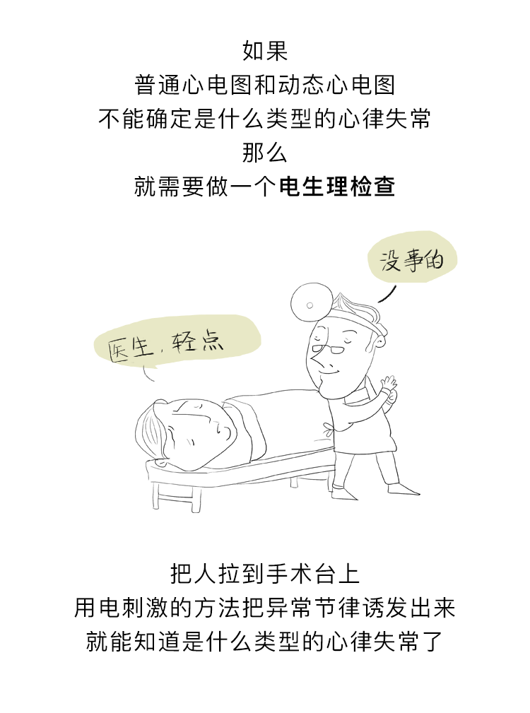 房颤漫画（图ZMTE5NzUxOTcy） - 商业插画 - 站酷设计师G_Fsky原创素材 - 站酷ZCOOL