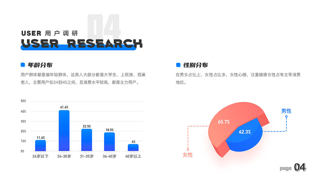 我的作品集（图ZMjc5ODk2Nzc2） - APP界面 - 站酷设计师狐影v5原创素材 - 站酷ZCOOL
