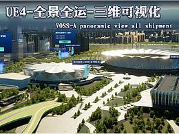 ui-大屏数据可视化设计
