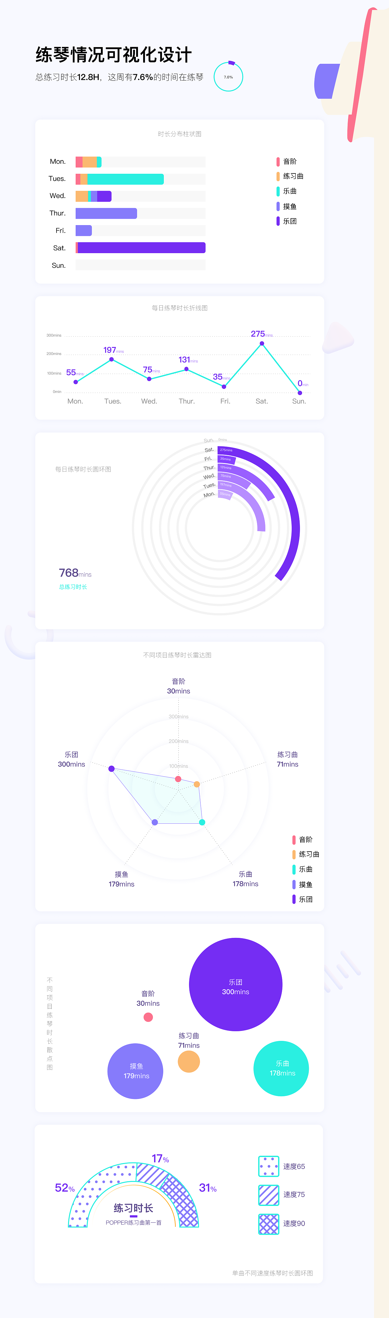 可视化设计（图ZMjc0ODQ0NTI4） - 信息图表 - 站酷设计师海马巴巴原创素材 - 站酷ZCOOL