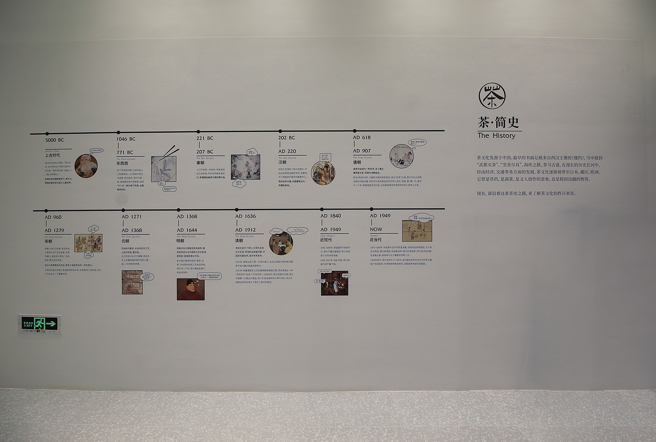 「The innovative Tea Lab」Exhibition(图ZMjQ1MjY0NDI0) - 展陈设计 - 站酷设计师CACTUS_LIAN原创素材 - 站酷ZCOOL