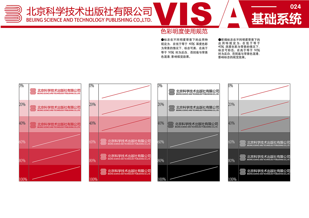 VIS系统（图ZMTM3NzA4ODUy） - Logo - 站酷设计师不懂艺术猫原创素材 - 站酷ZCOOL