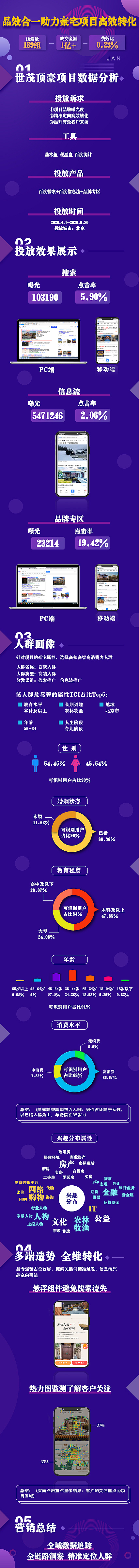 基木鱼（图ZMjI2NTMwMTA4） - 其他平面 - 站酷设计师金珉锡_原创素材 - 站酷ZCOOL