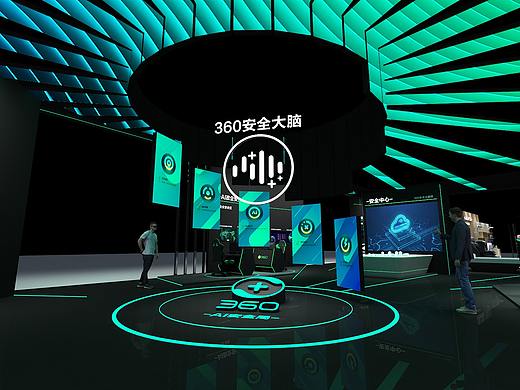 360 AI智能大会