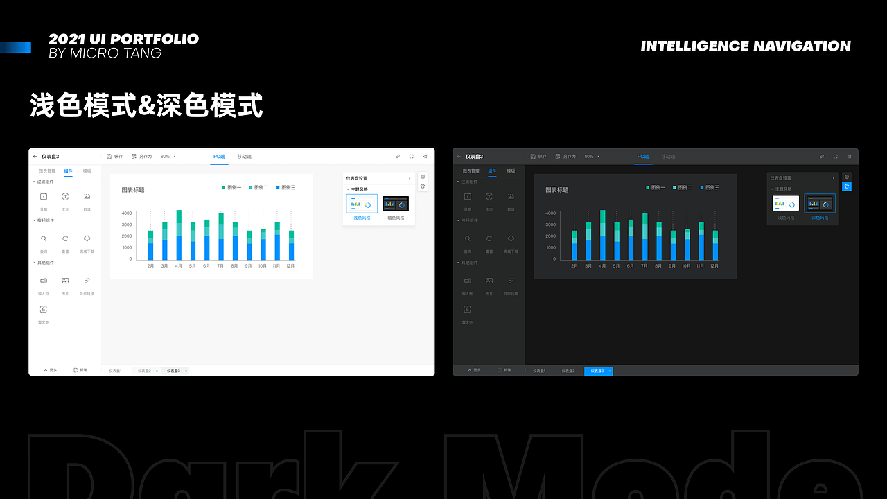 小唐的2021作品集（图ZMjU4NTI3OTQ0） - 软件界面 - 站酷设计师WEIBINTANG原创素材 - 站酷ZCOOL