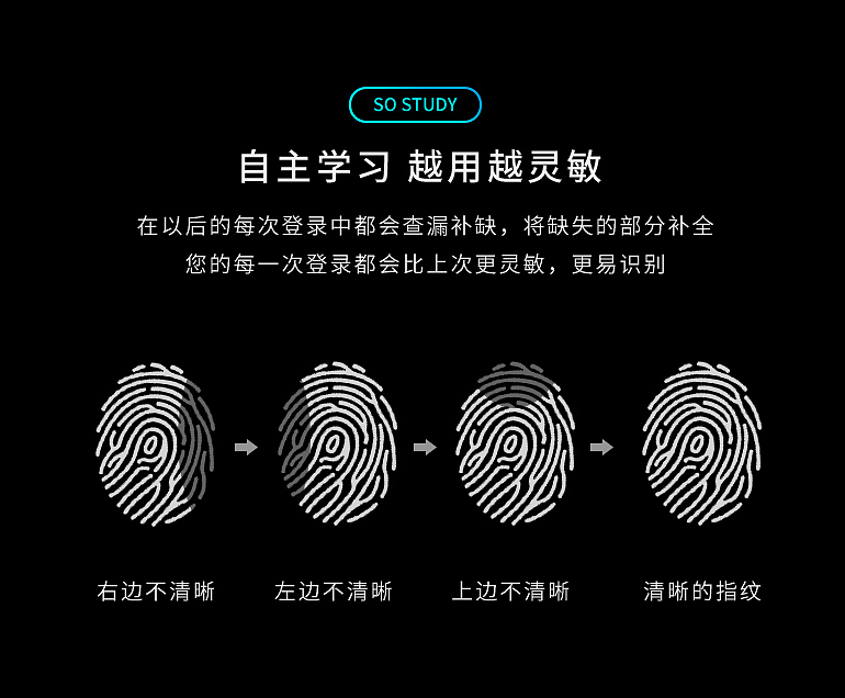 电脑指纹加密器众筹项目（图ZMjQ3MTExODY0） - 品牌 - 站酷设计师CPPID原创素材 - 站酷ZCOOL