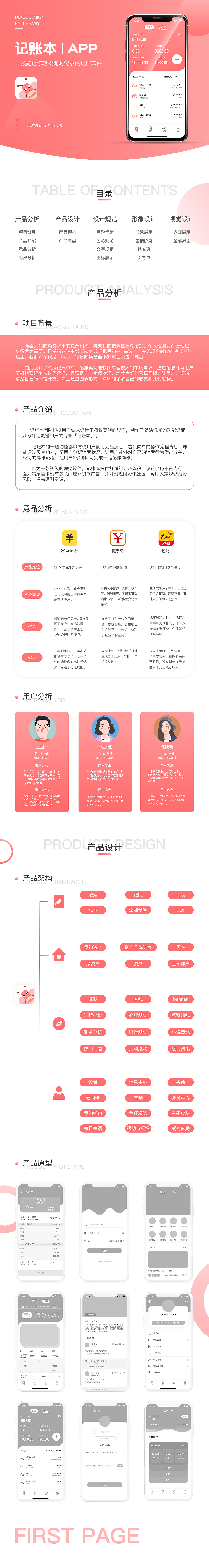 UI设计师（图ZMjM0NzI1NTQw） - APP界面 - 站酷设计师Tiffanymmm原创素材 - 站酷ZCOOL