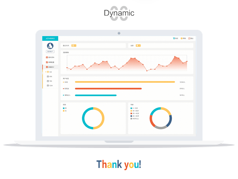 后台管理系统&数据可视化