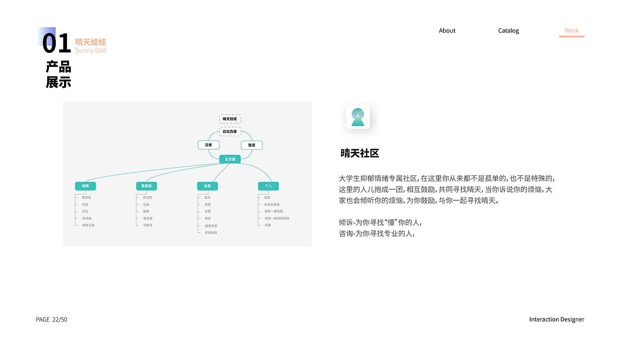 2021 交互设计作品集（晴天娃娃项目）（图ZMjQ3NjA4MjY0） - 交互/UE - 站酷设计师梨膏Ligo原创素材 - 站酷ZCOOL
