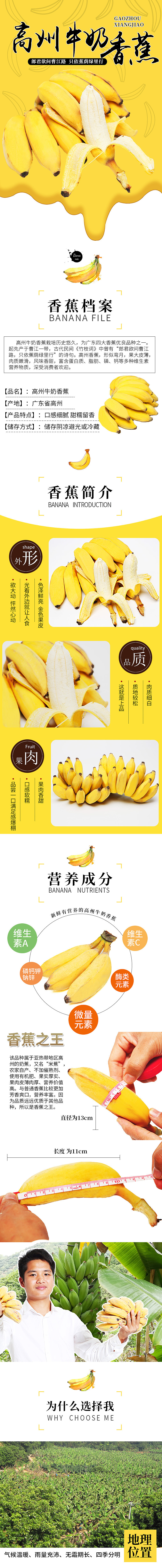 鲜果类详情设计（图ZODEzNjEyNDA=） - 电商 - 站酷设计师淘桃君原创素材 - 站酷ZCOOL