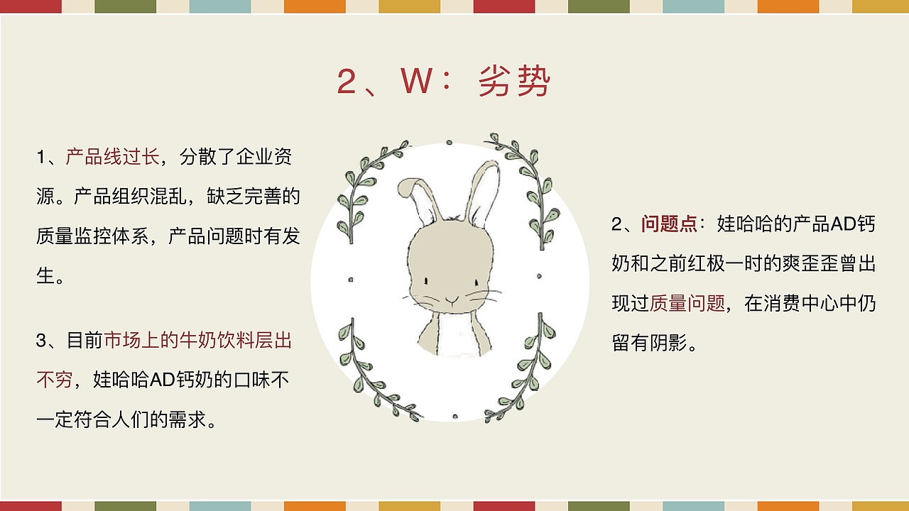 媒介策略与计划作业 娃哈哈钙多多锌多多策划案（图ZMTY2OTE3NjE2） - 文案/策划 - 站酷设计师我是阿沛不是阿呸原创素材 - 站酷ZCOOL
