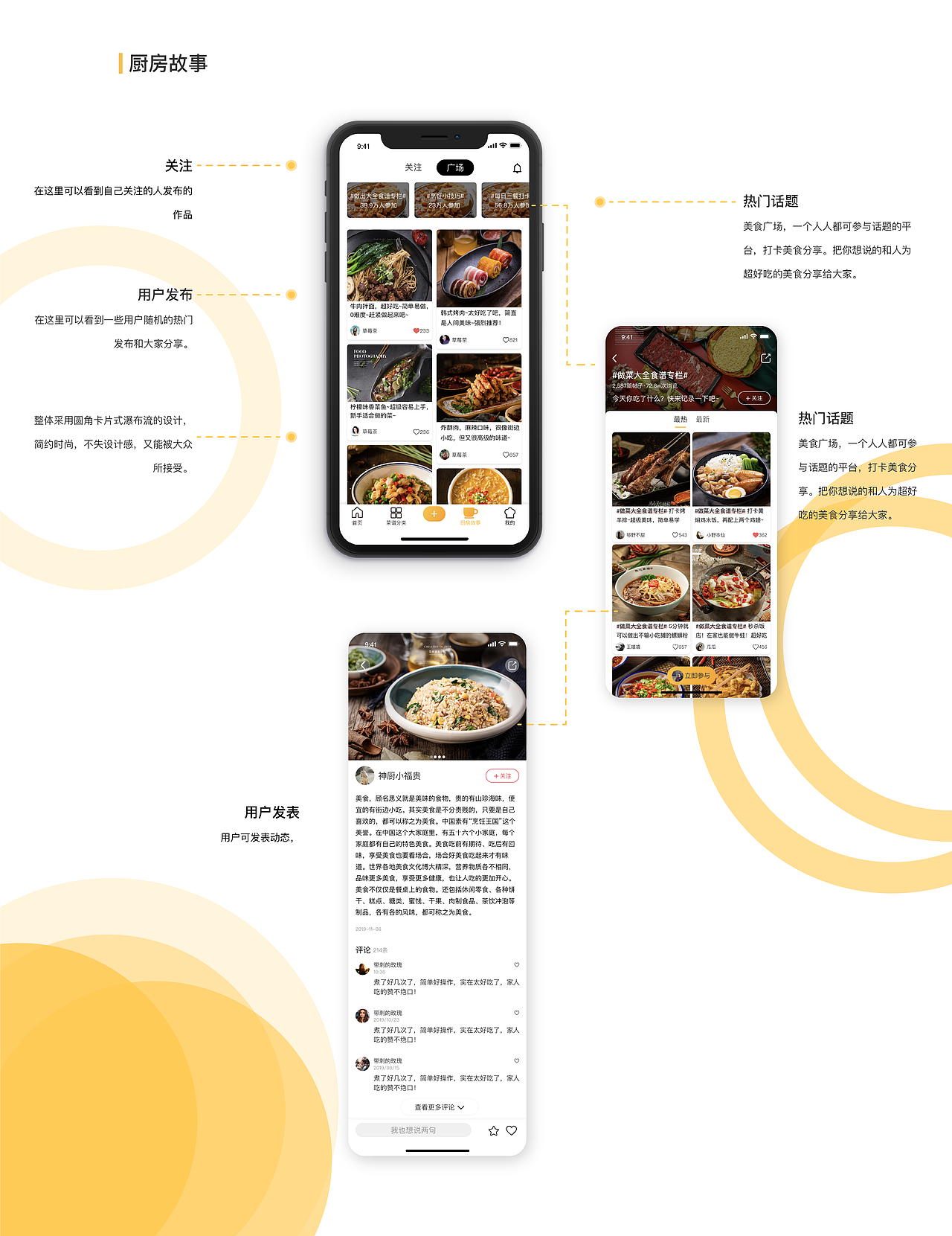 2019年UI作品集（图ZMjIzMjc5Njg0） - 软件界面 - 站酷设计师白开水加冰哦原创素材 - 站酷ZCOOL