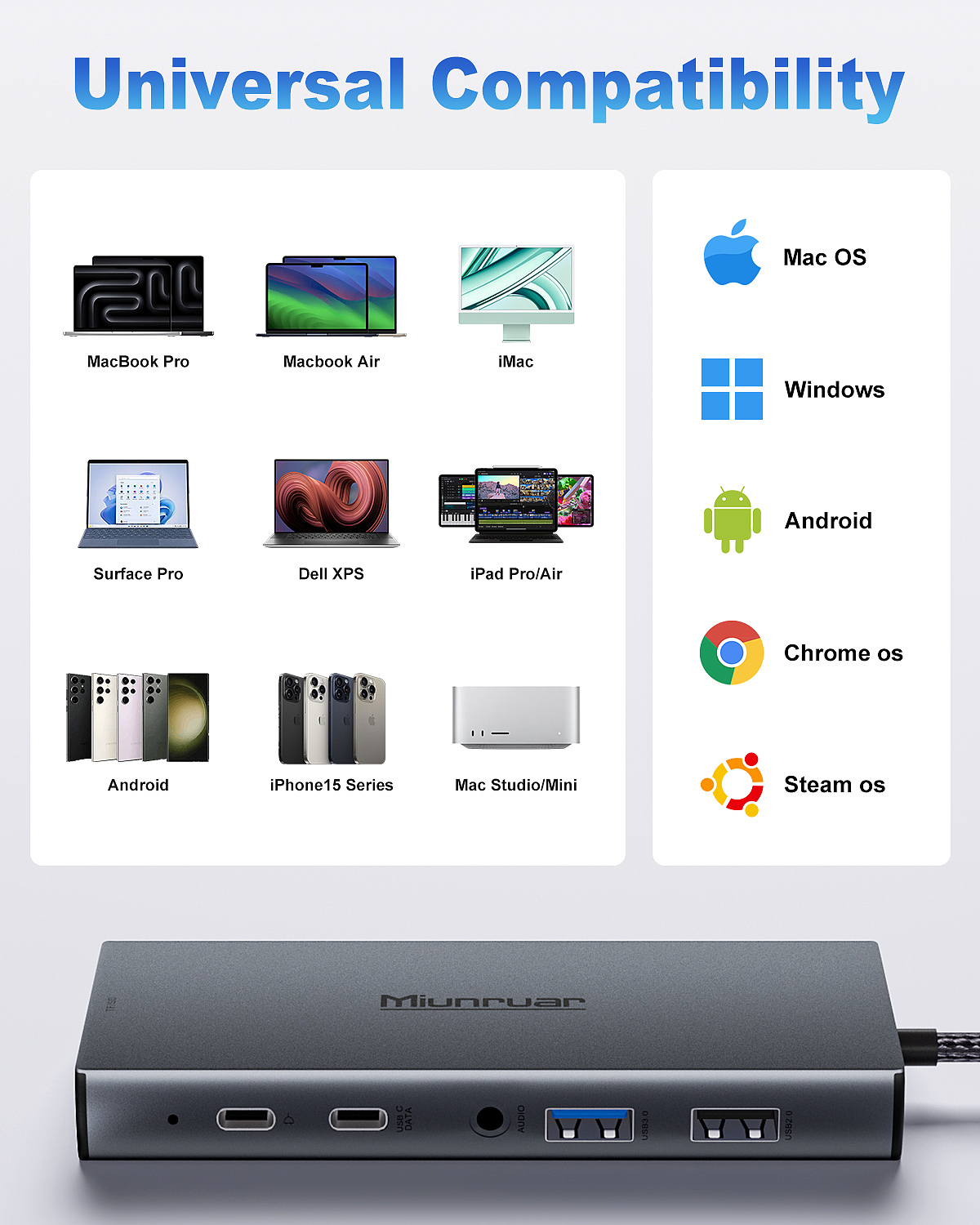 C4D OC渲染 亚马逊主图A+ 扩展坞