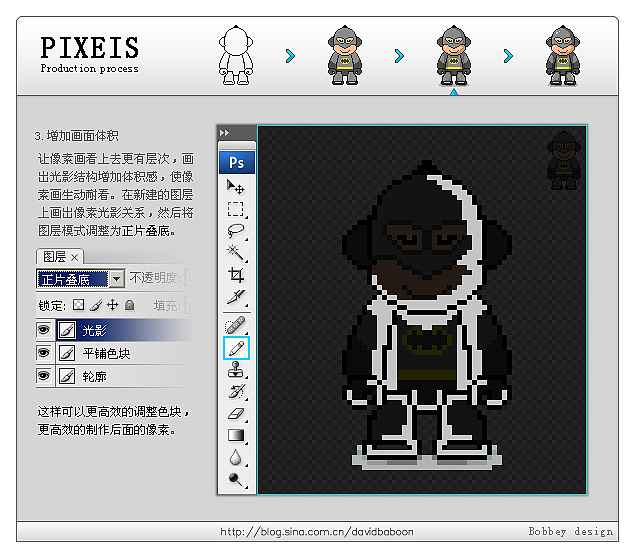 像素制作过程（图ZMTk4MDUxNg==） - 其他UI - 站酷设计师Bobbey原创素材 - 站酷ZCOOL