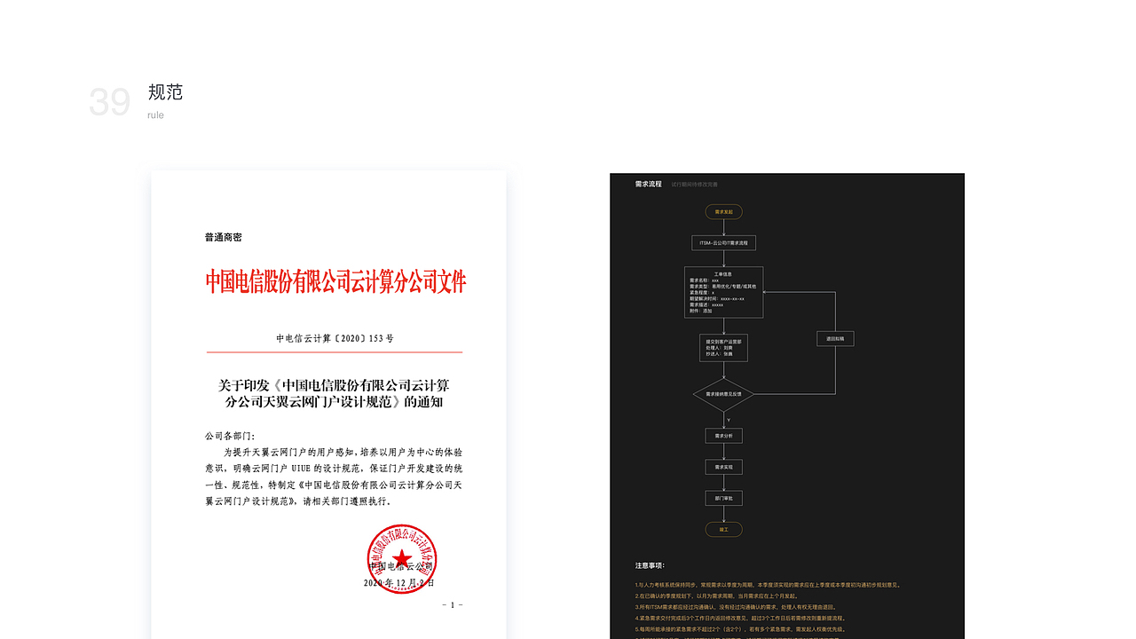 2020年度总结（图ZMjQxNjE2Mzc2） - 交互/UE - 站酷设计师yiyileooo原创素材 - 站酷ZCOOL