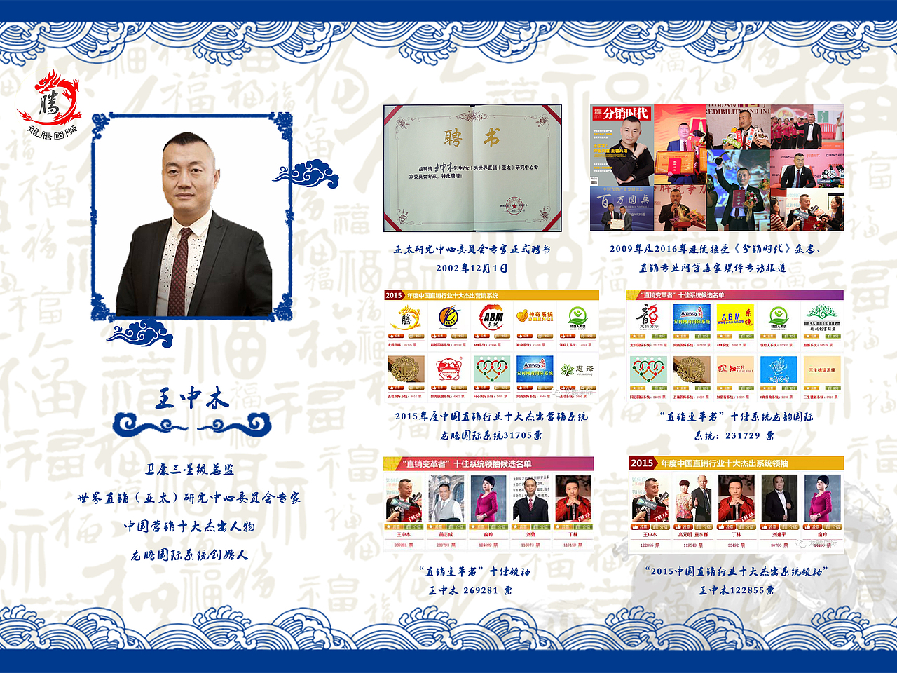 企业荣誉、个人荣誉、团队风采 展板设计（图ZNDk1MTc2NjA=） - 其他UI - 站酷设计师微语精灵原创素材 - 站酷ZCOOL