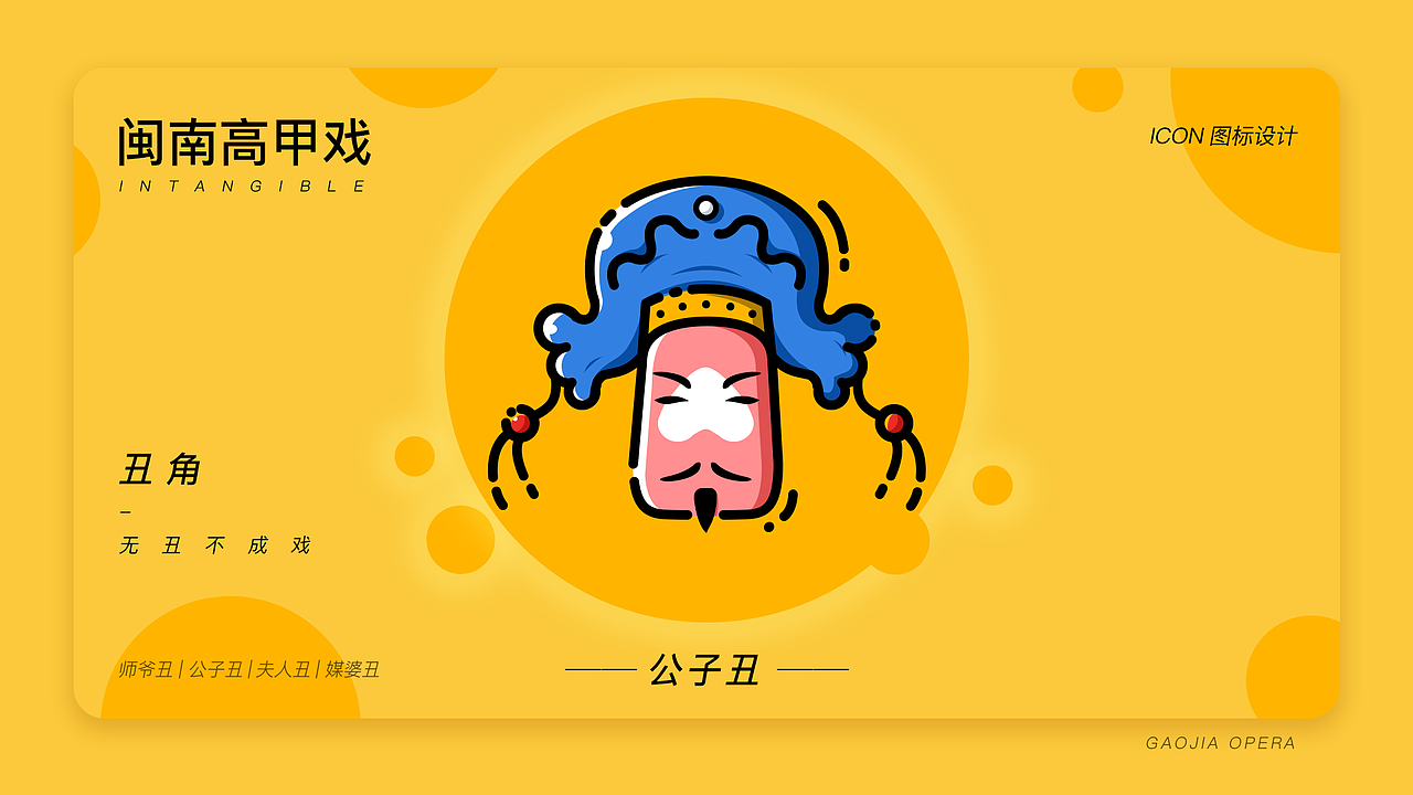 閩南高甲戲“丑角”圖標(biāo)設(shè)計(jì)（圖ZMTU0NDIyODI0） - 圖標(biāo) - 站酷設(shè)計(jì)師一條狗朝南路原創(chuàng)素材 - 站酷ZCOOL