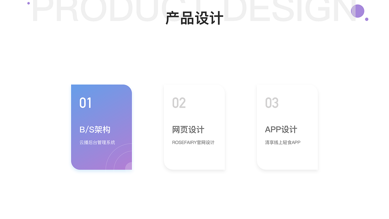 2019作品集（下）（图ZMTg5Mzg1NjA0） - 其他UI - 站酷设计师一支树懒原创素材 - 站酷ZCOOL