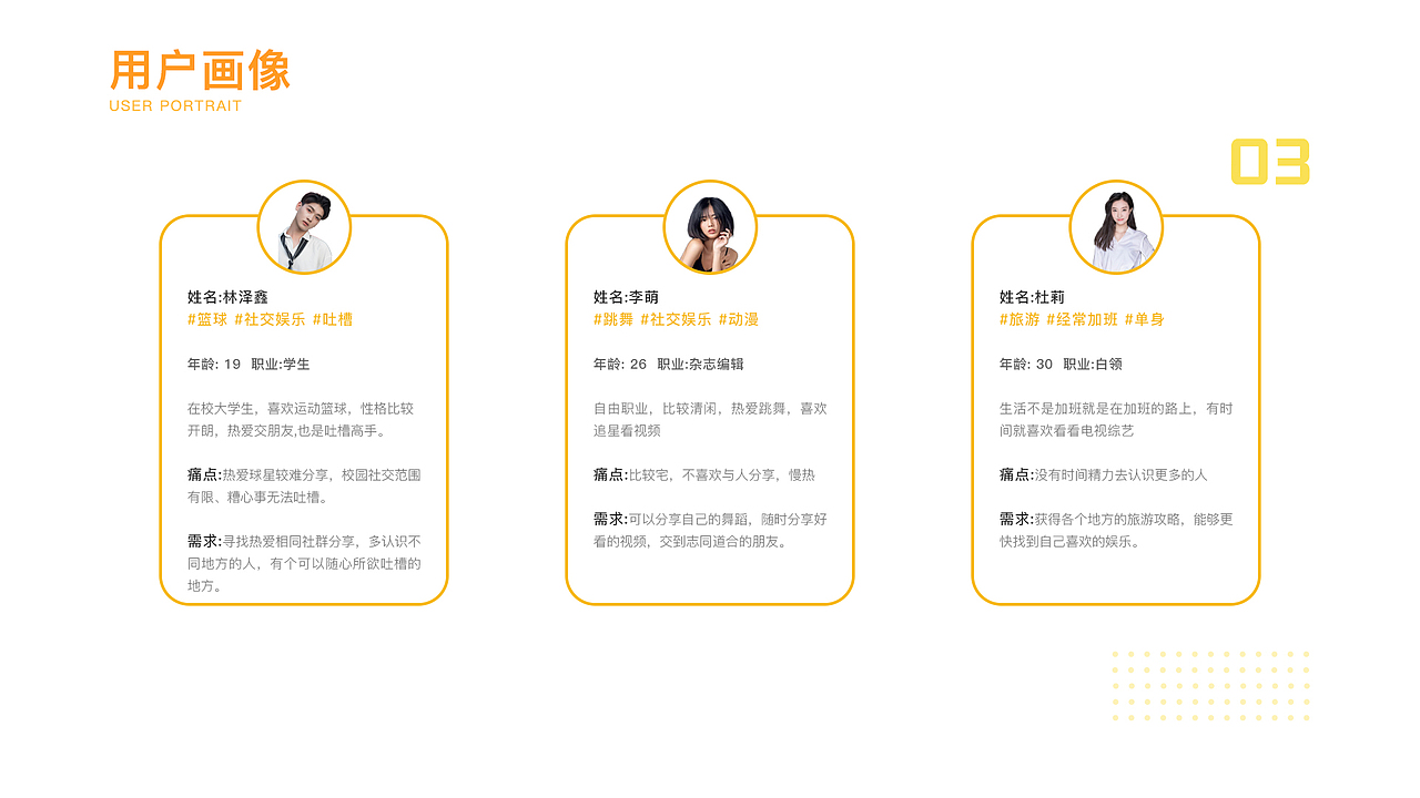 作品集（图ZMjU0NzAyNDQ4） - APP界面 - 站酷设计师梵人凡原创素材 - 站酷ZCOOL