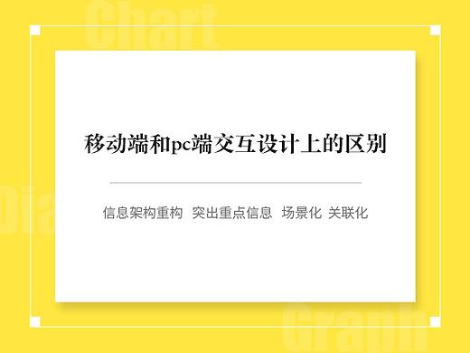 移动端和PC端交互设计上的区别 