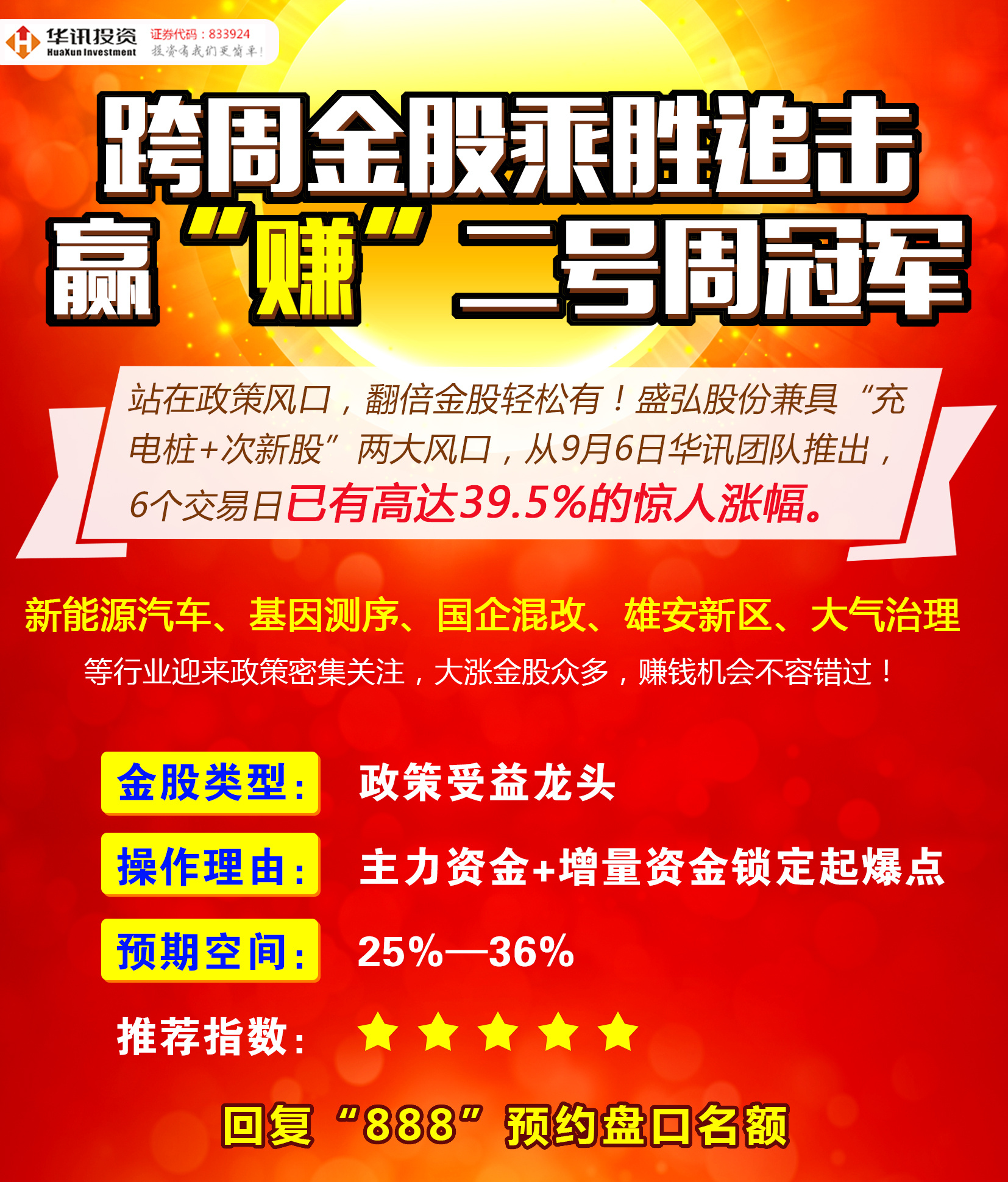 股票股市每日宣传海报