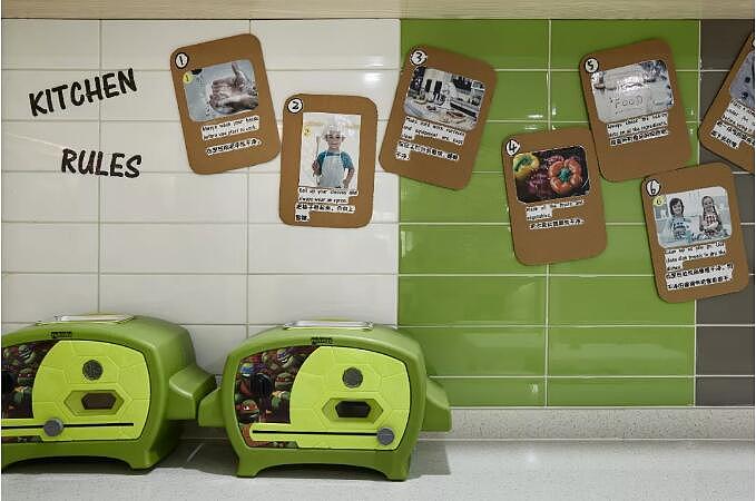 3000㎡童话王国幼儿园设计落地方案|简约现代风格