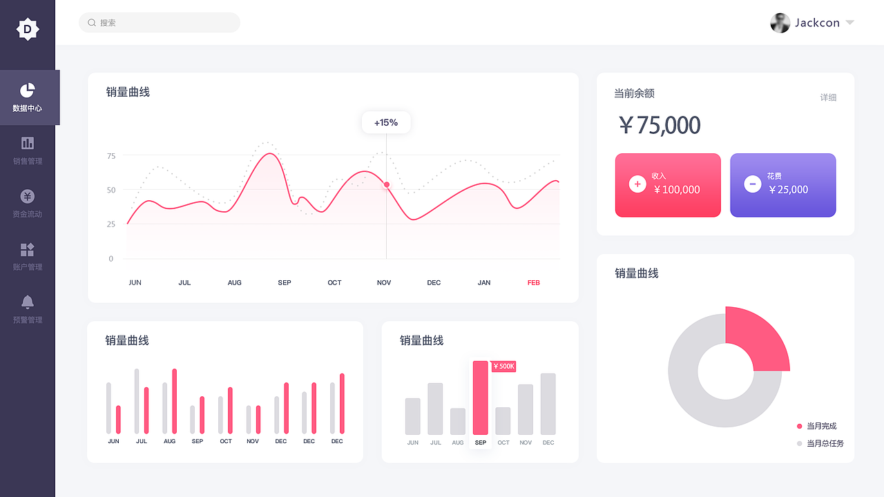 数据统计表（图ZMTU4MzM0OTg4） - 企业官网 - 站酷设计师我叫暖暖原创素材 - 站酷ZCOOL