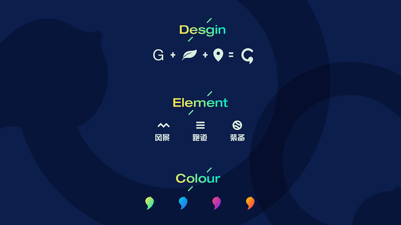 2017年度作品集（图ZMTA3NDgxOTEy） - 其他UI - 站酷设计师NIKI_Dai原创素材 - 站酷ZCOOL