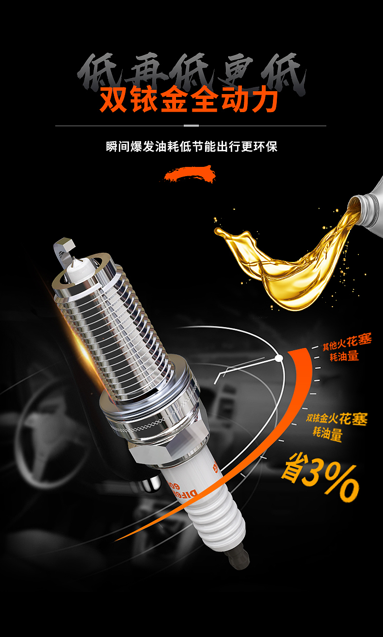 双铱金火花塞详情页两版