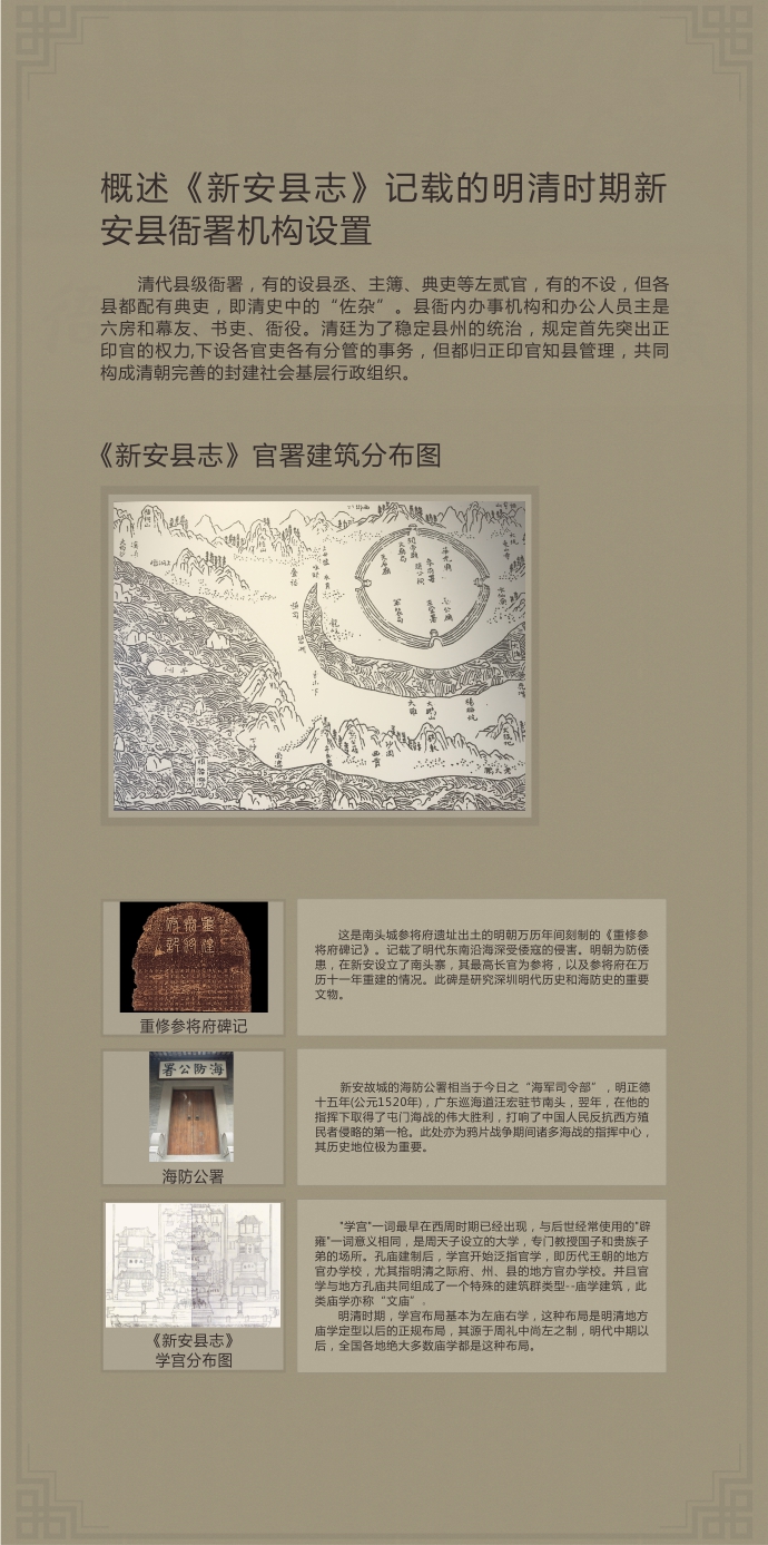 展板/排版