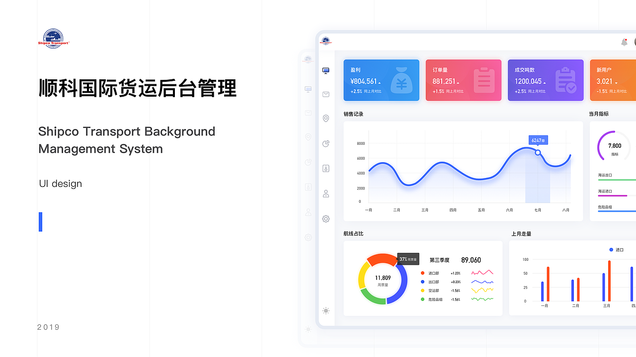 作品集（图ZMTgzOTc3MzQw） - APP界面 - 站酷设计师Carol丶W原创素材 - 站酷ZCOOL