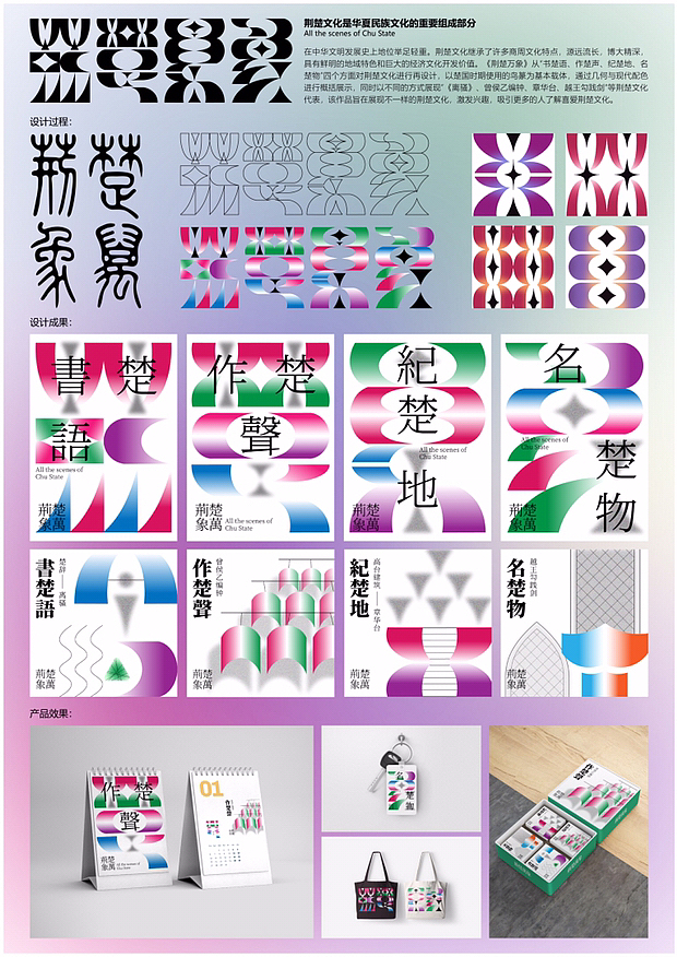 《荆楚万象》文创产品设计（图ZMzE2MDY4NDA4） - 图案 - 站酷设计师Rinsuka原创素材 - 站酷ZCOOL