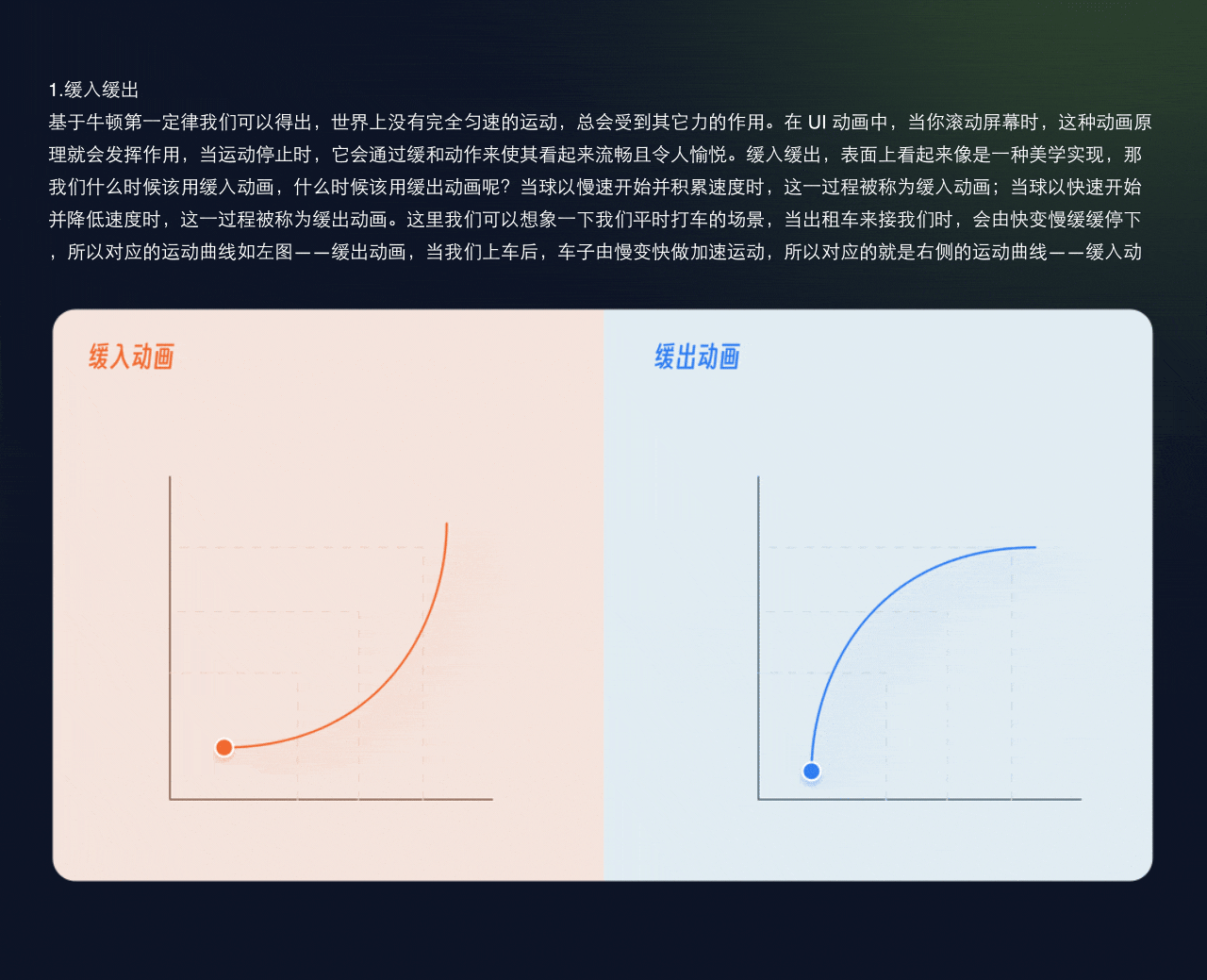 关于动效那些事儿