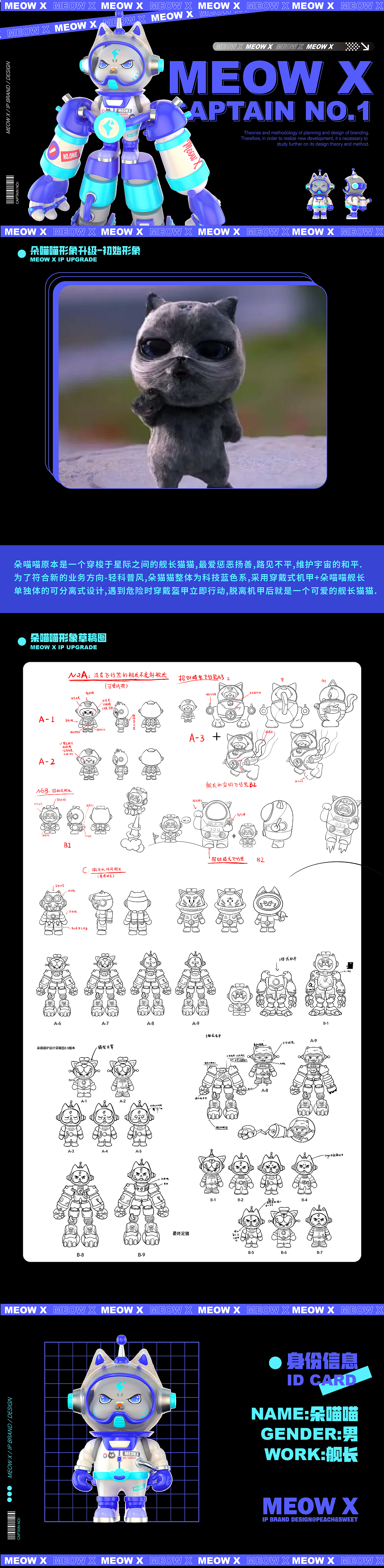 「翻滚吧阿信!」-朵喵喵IP形象升级（图ZMzE0MDA4Njcy） - 人物/生物 - 站酷设计师赤桃糖醇原创素材 - 站酷ZCOOL